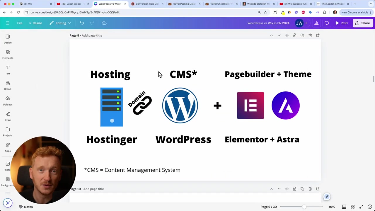 WordPress Alternative – STOP Using WordPress in 2026 (What I Use Instead)
