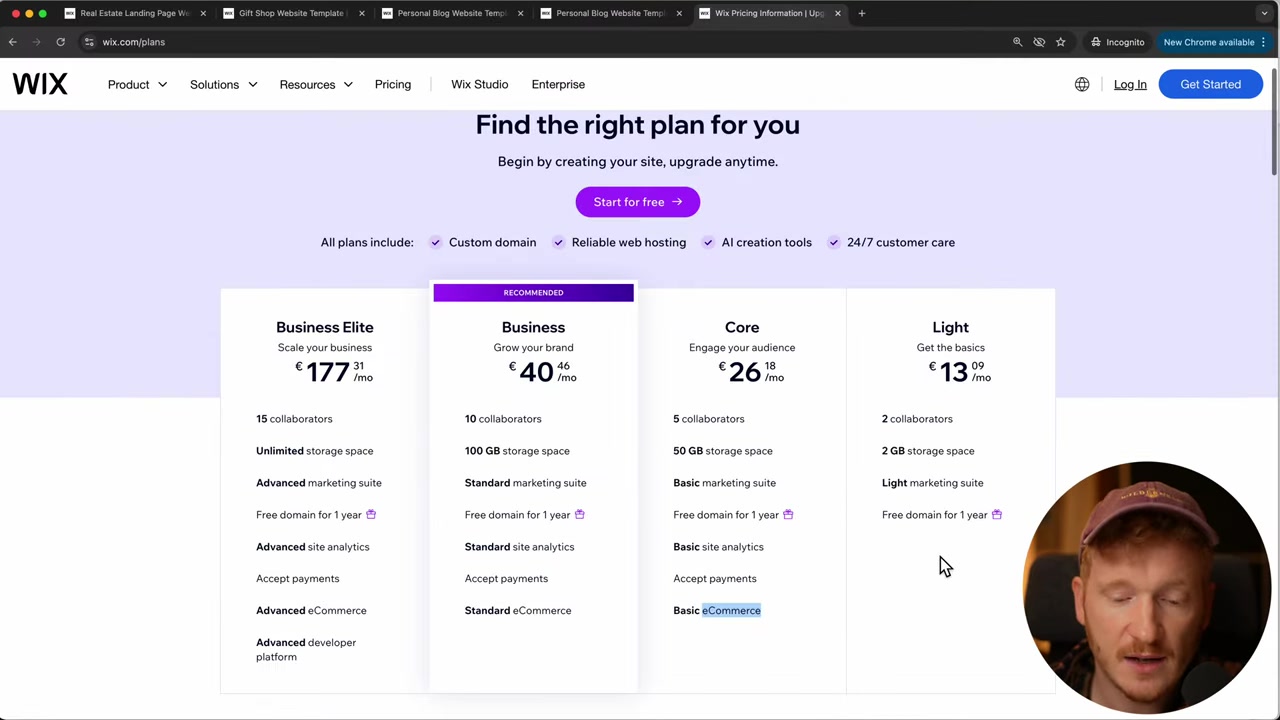 What is Wix? – An Honest Review for Beginners