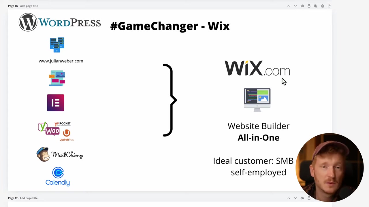 Wix vs WordPress: A verdade brutal que ninguém lhe conta!