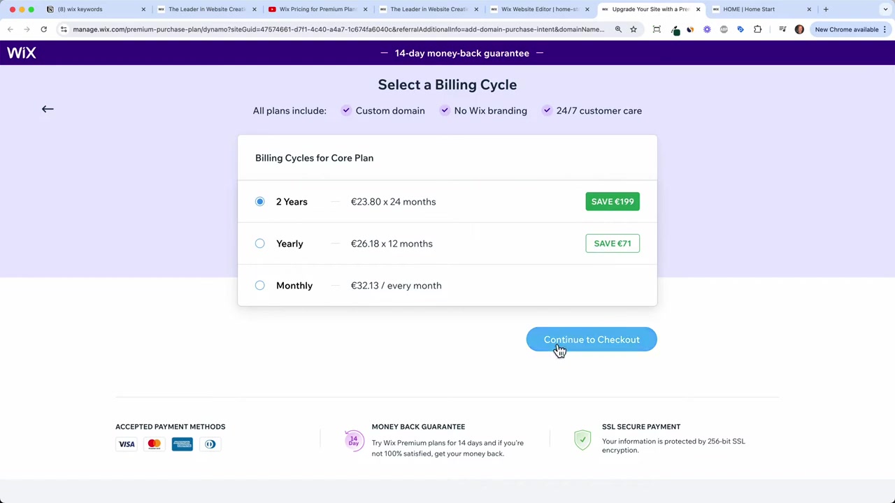 Wix Precio – Comparación de Planes y Tarifas Premium