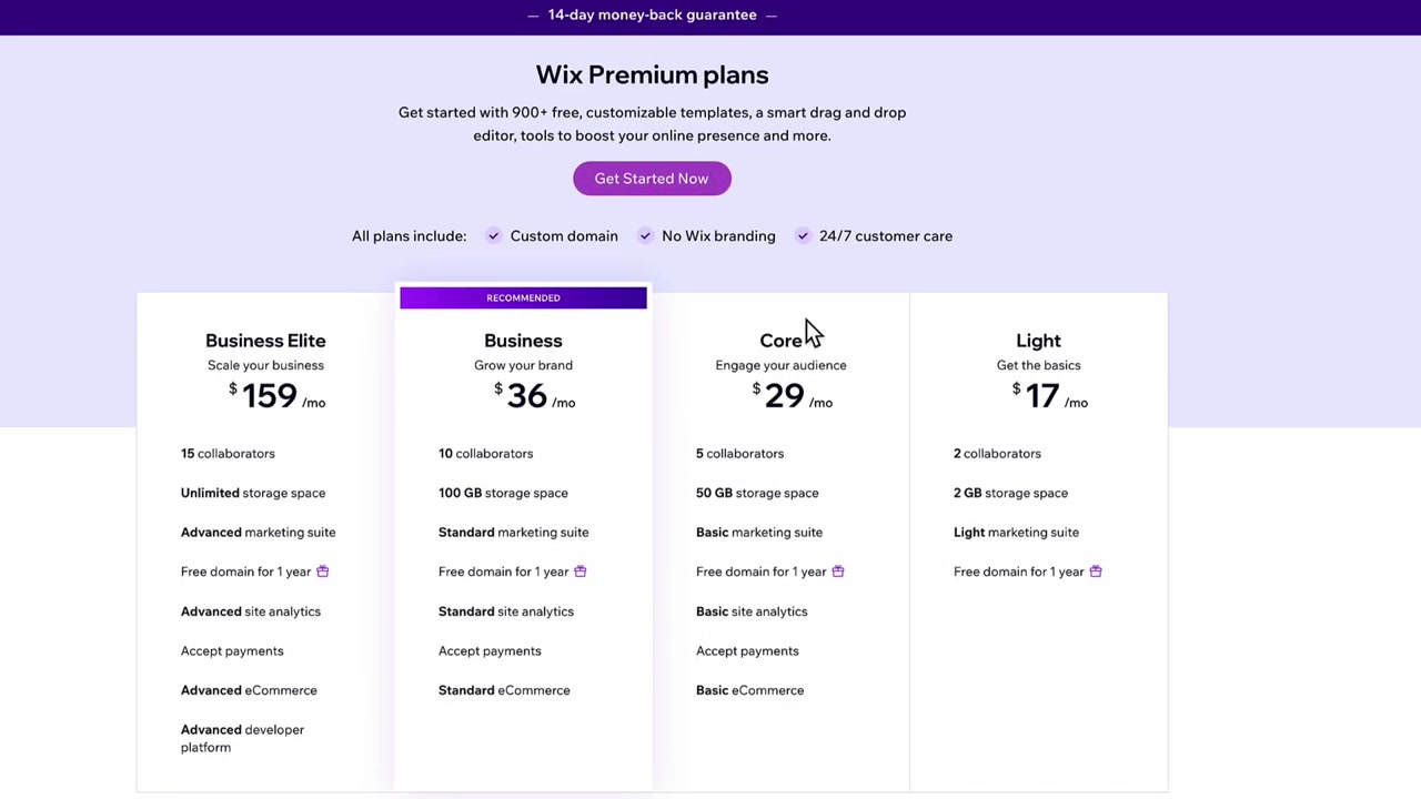 Wix Prissättning 2024: Hur mycket kostar det att skapa en webbplats med Wix?