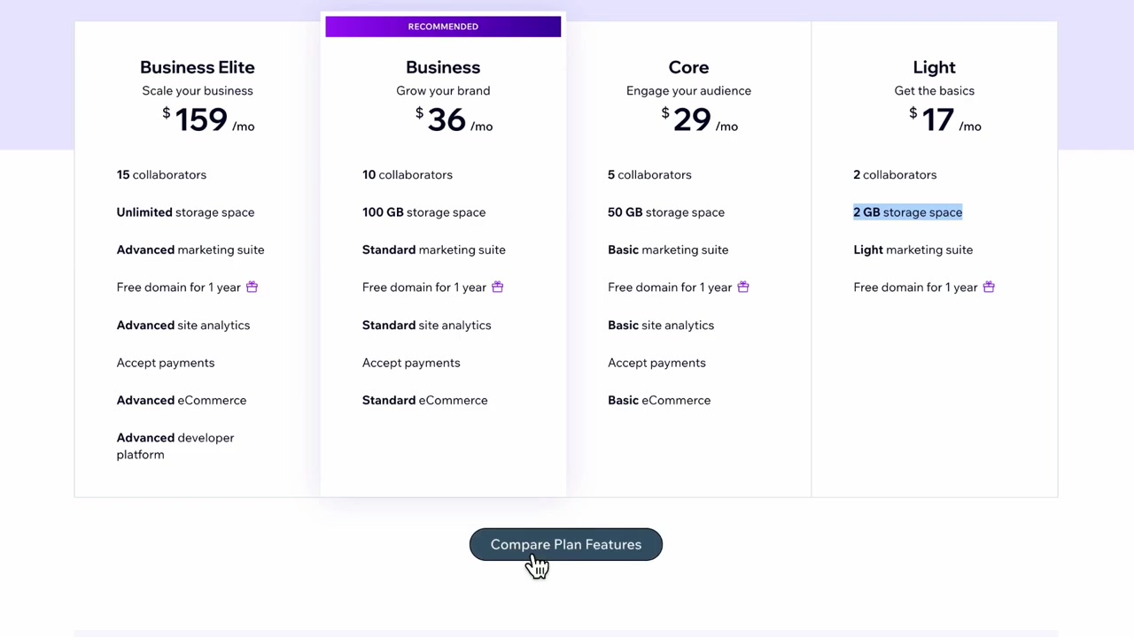 Ceny Wix w 2026 roku: Ile kosztuje stworzenie strony internetowej z Wix?