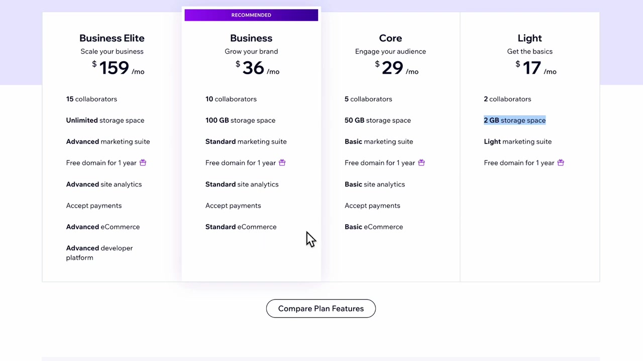 Planes de precios de Wix en 2026: ¿Cuánto cuesta crear una web?